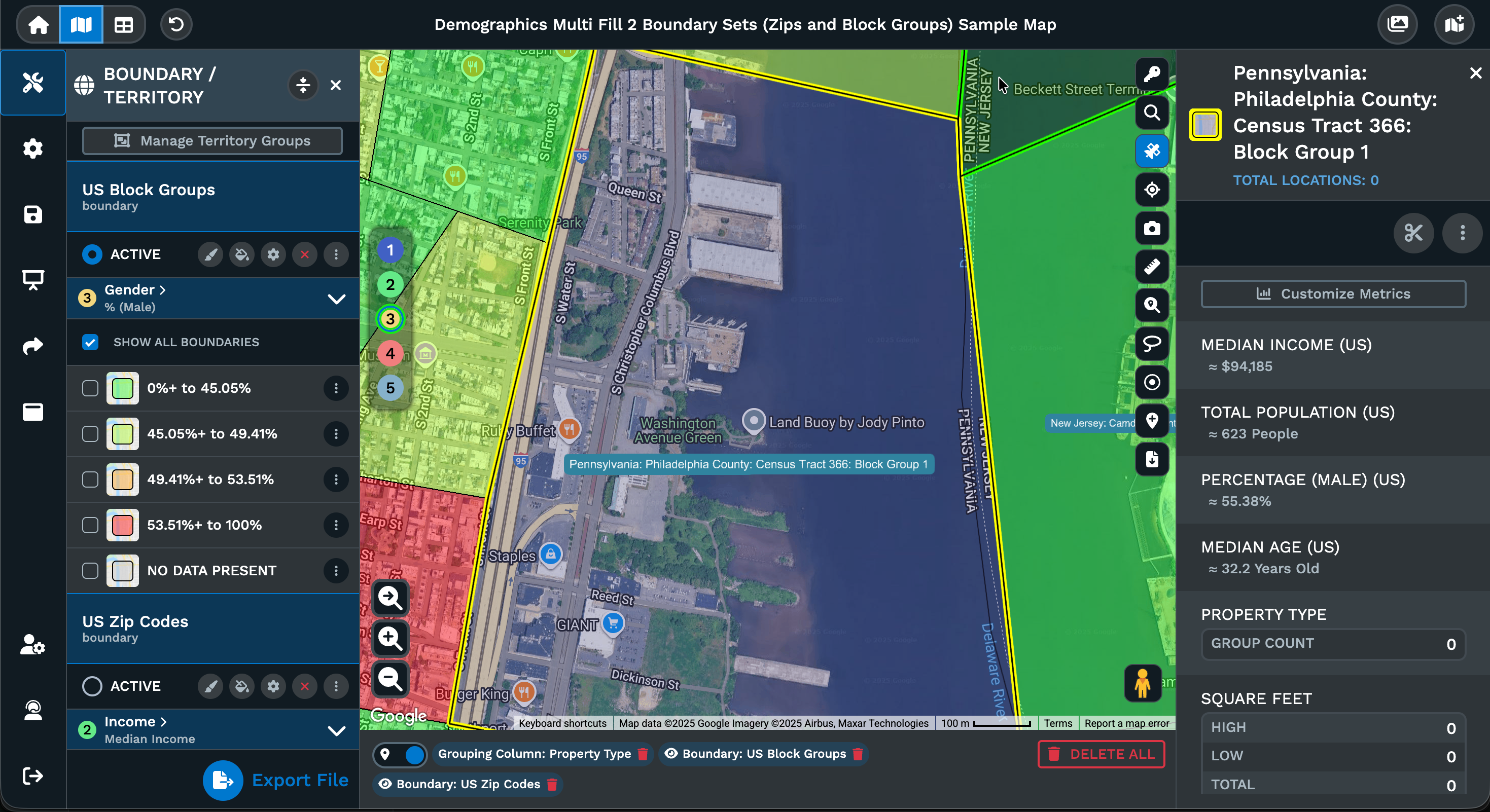 Block group level demographic analysis