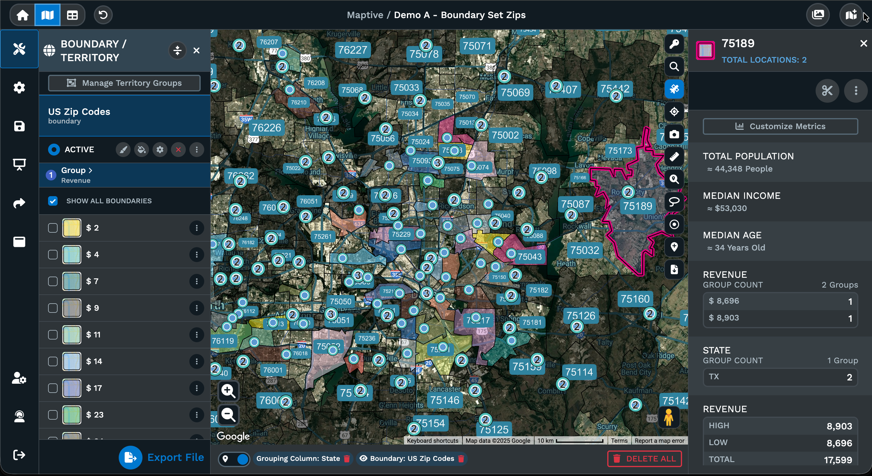 Territory boundary management with ZIP code grouping and revenue metrics