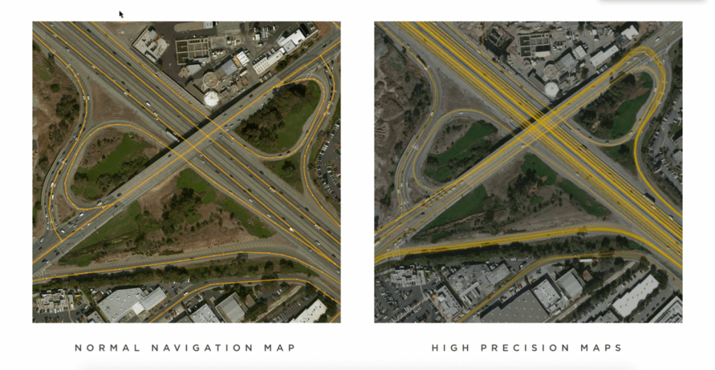 High precision maps