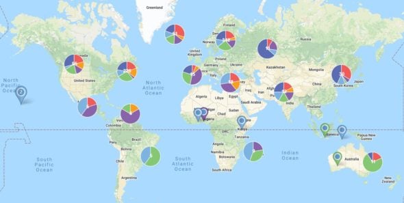 Global Mapping Software Nobel Prize Pie Charts