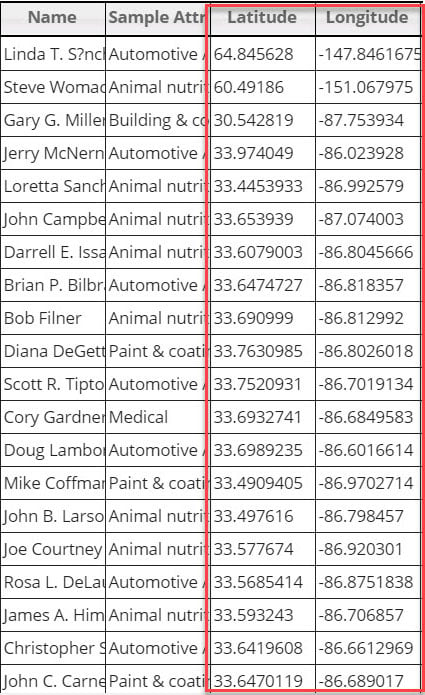 Latitude and Longitude Sample