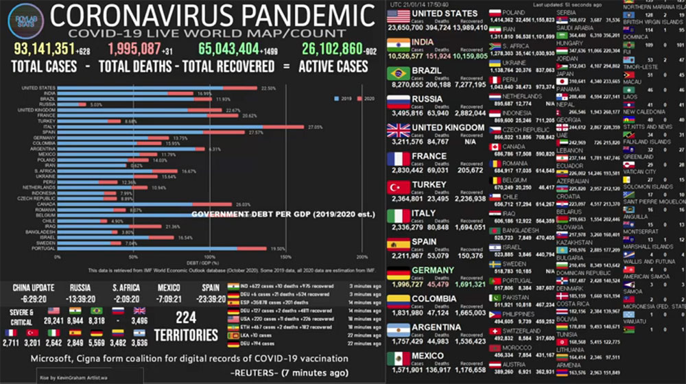 Video Infographics