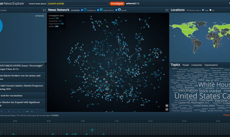 Watson News Explorer