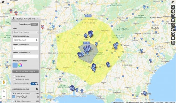 Site Selection: How to Choose the Right Business Location