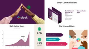 25+ Impressive Data Visualization Examples 2026 | Maptive