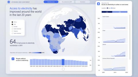 25+ Impressive Data Visualization Examples 2026 | Maptive