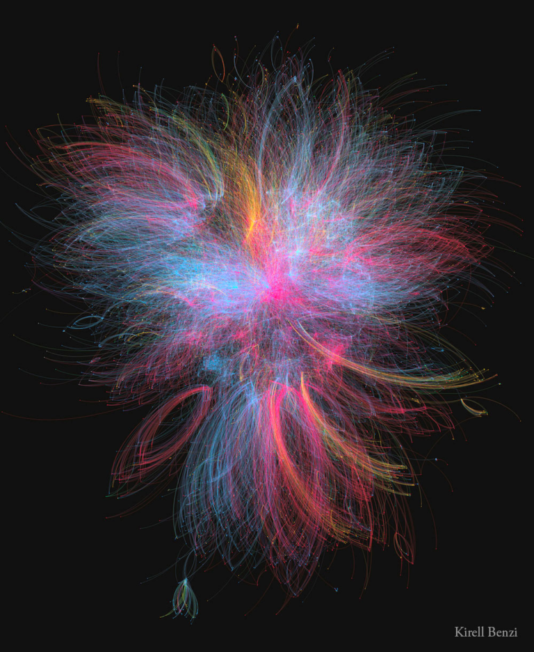 25+ Impressive Data Visualization Examples 2026 | Maptive