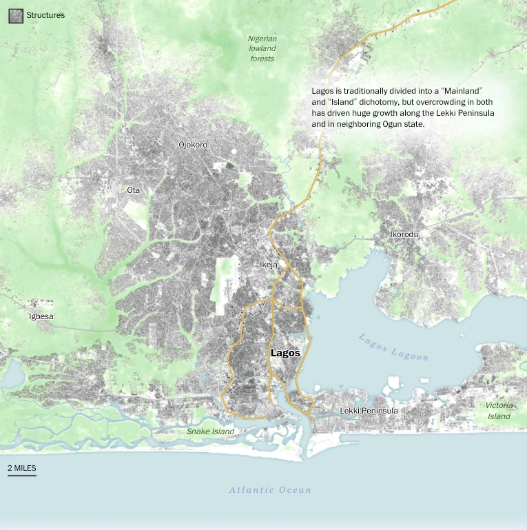 Journalist Data Visualization