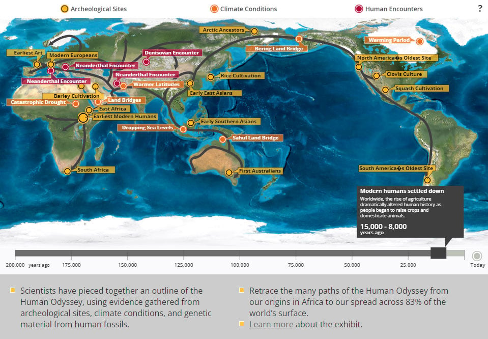 Human Migration Maps