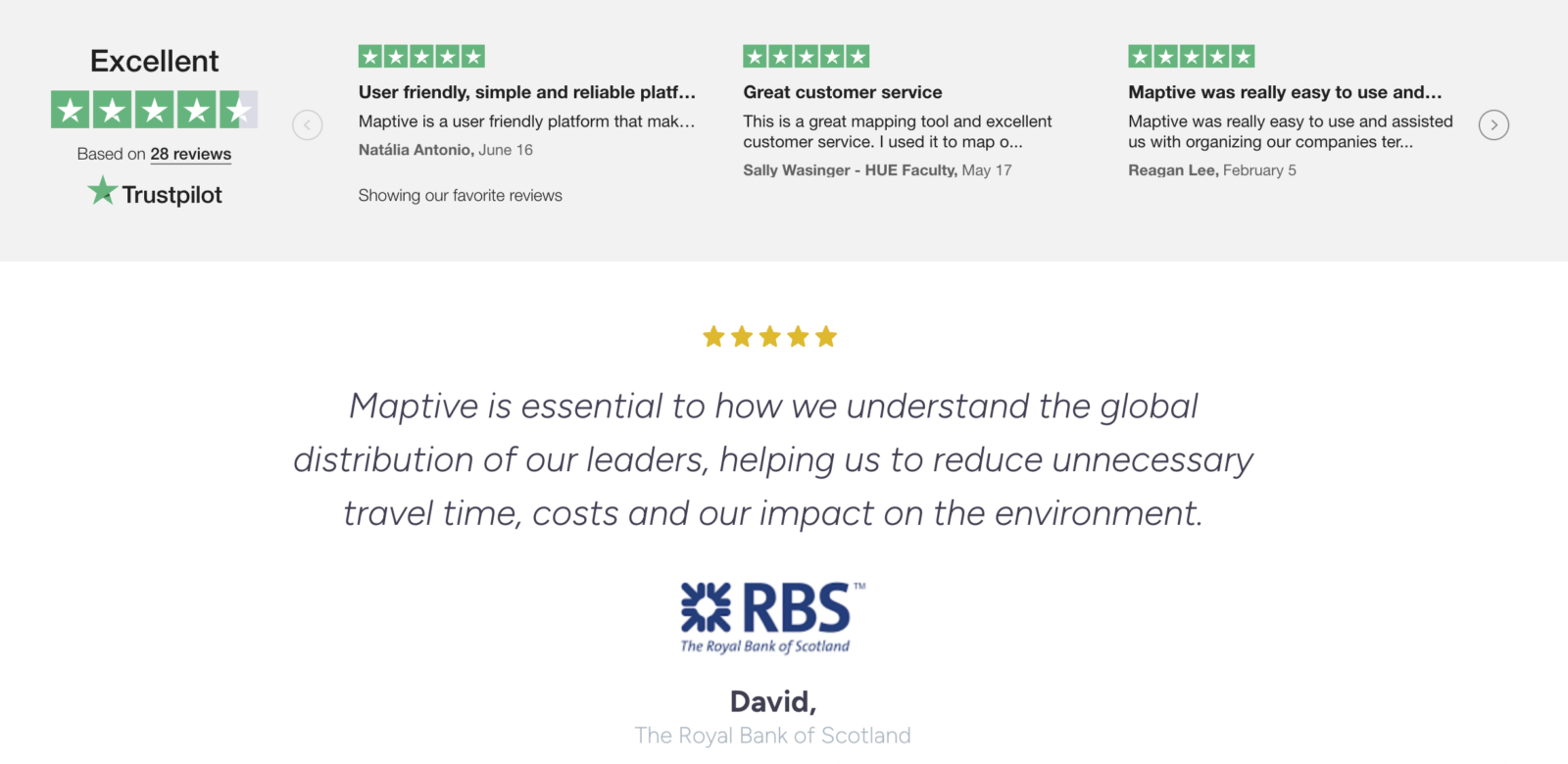 Learn More About Maptive From Our Users