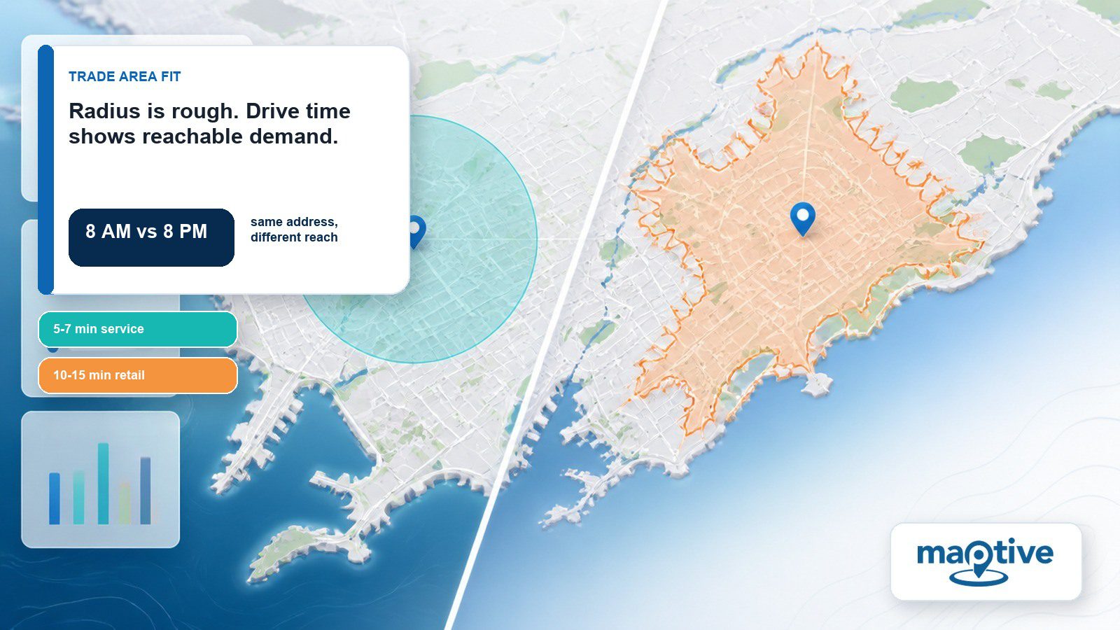 Drive Time Polygons vs a Simple Radius Explained featured image with article-specific Maptive insight and data callouts.
