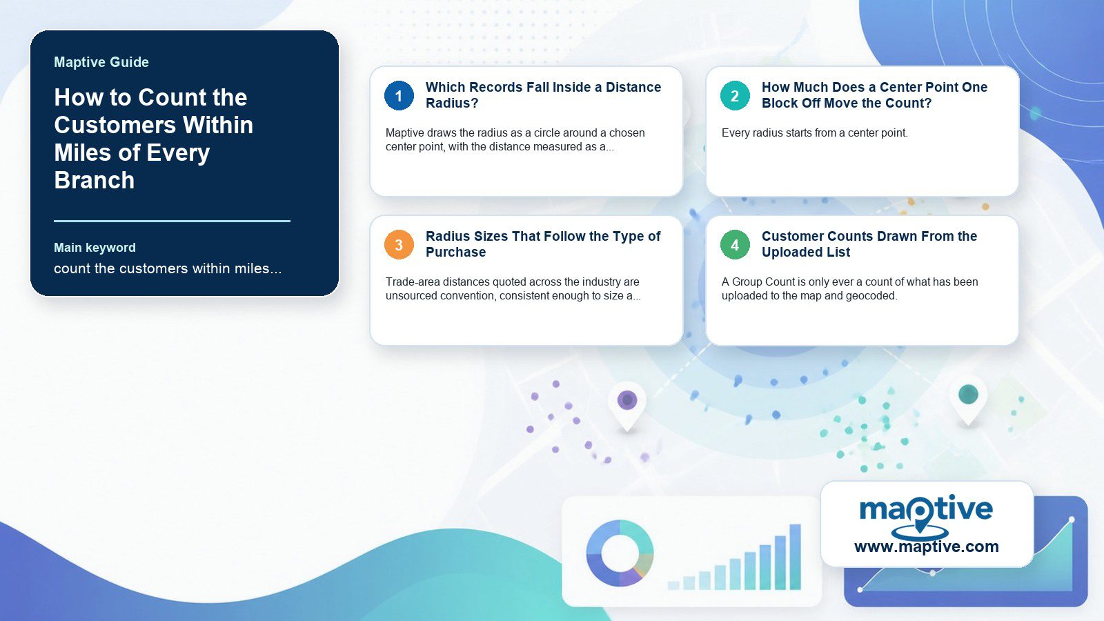 How to Count the Customers Within Miles of Every Branch Higgsfield infographic with readable article-specific takeaways and Maptive branding.