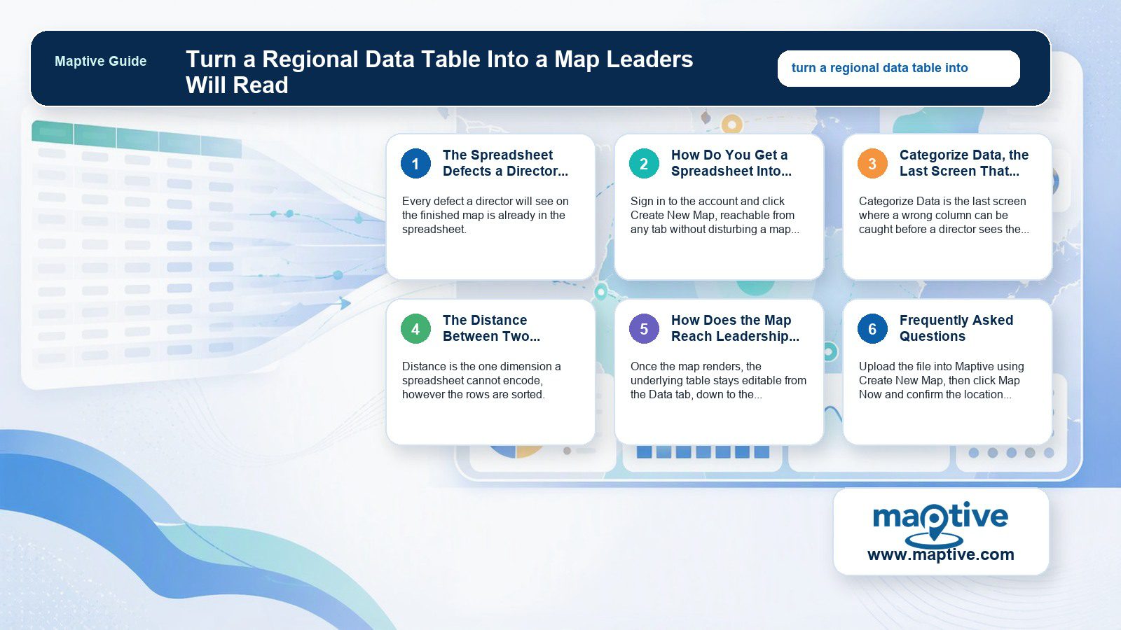 Turn a Regional Data Table Into a Map Leaders Will Read Higgsfield infographic with readable article-specific takeaways and Maptive branding.