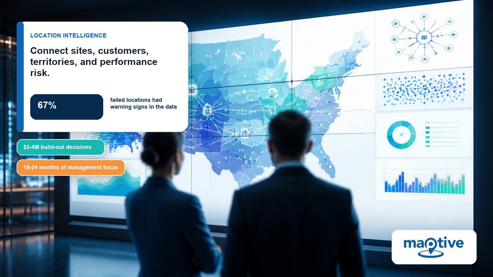 What Location Intelligence Means for Your Business featured image with article-specific Maptive insight and data callouts.