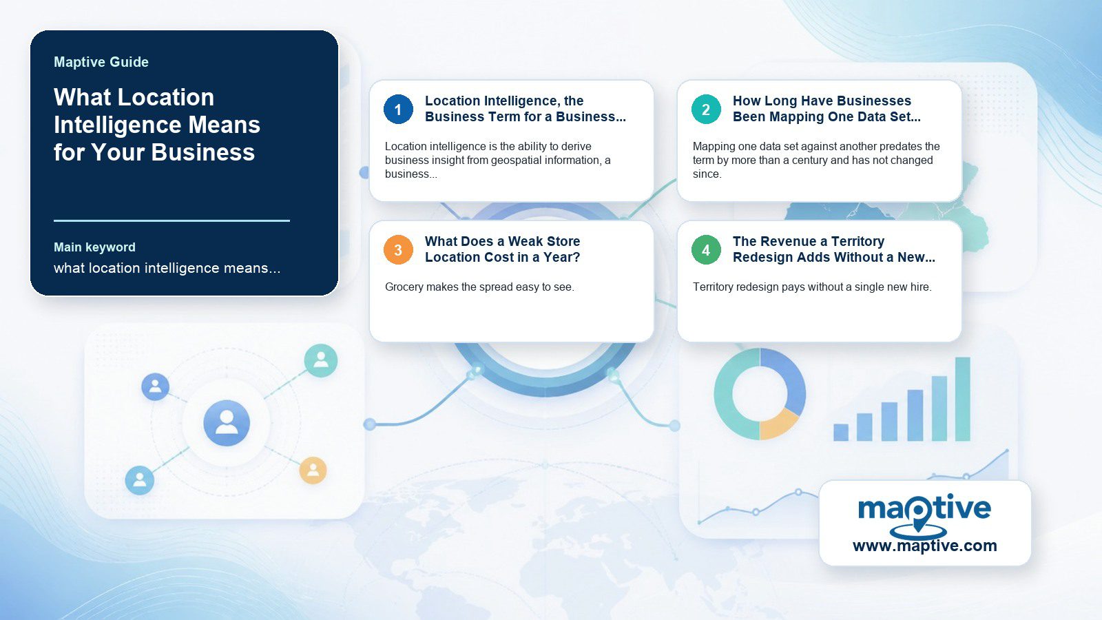 What Location Intelligence Means for Your Business Higgsfield infographic with readable article-specific takeaways and Maptive branding.