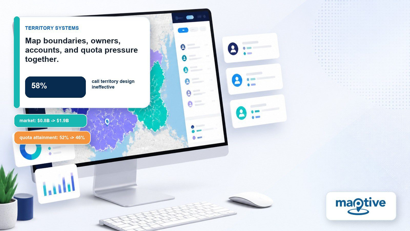 What Territory Mapping Software Does & Who It Helps featured image with article-specific Maptive insight and data callouts.