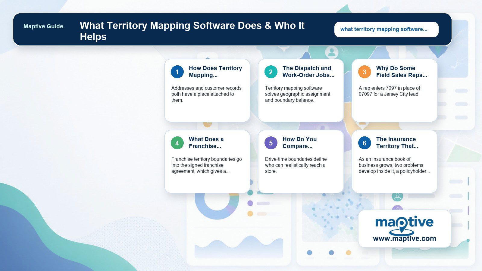 What Territory Mapping Software Does & Who It Helps Higgsfield infographic with readable article-specific takeaways and Maptive branding.