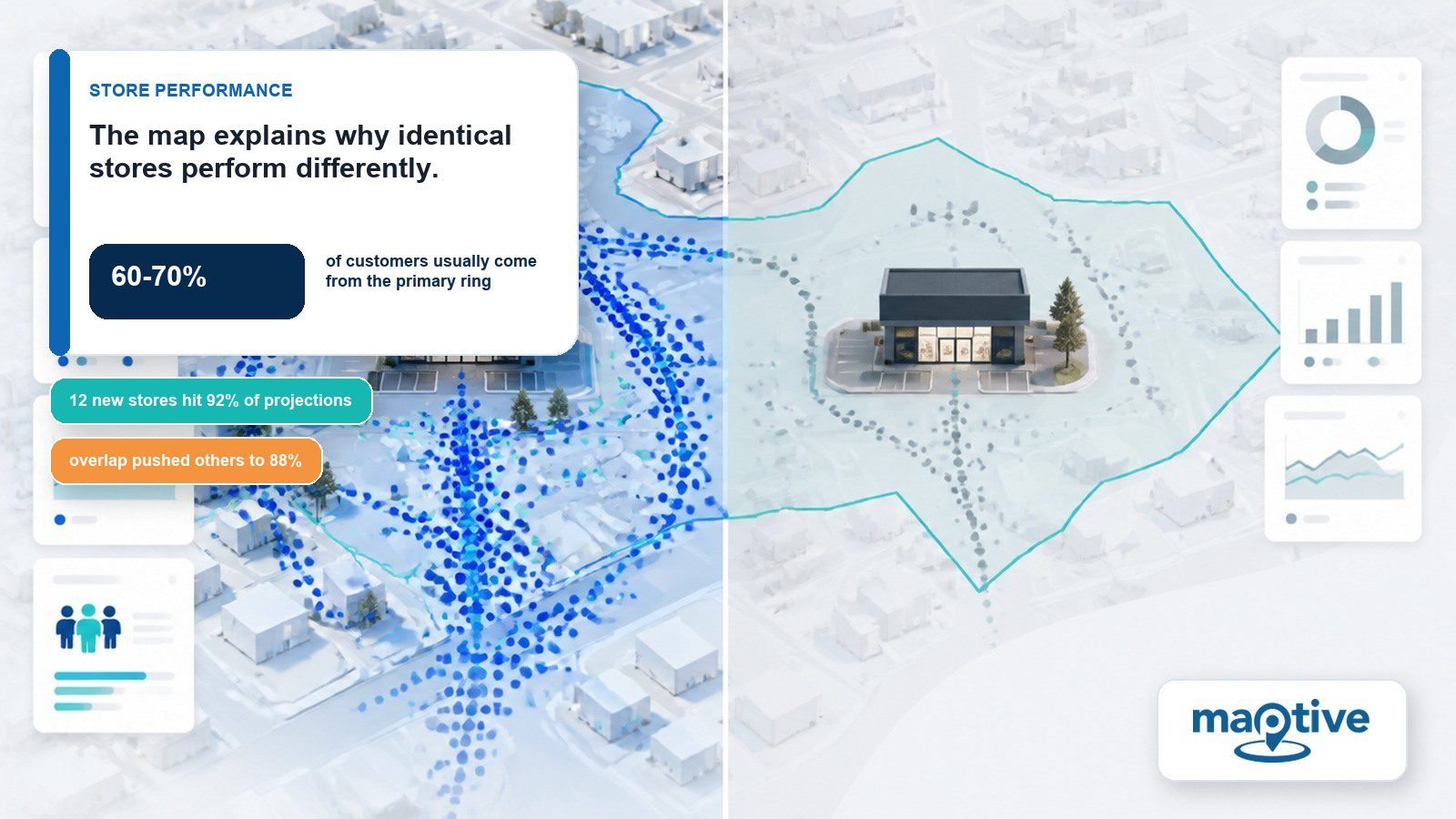 Why Some Stores Beat Others & What the Map Reveals featured image with article-specific Maptive insight and data callouts.