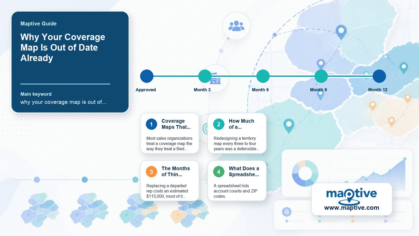 Why Your Coverage Map Is Out of Date Already Higgsfield infographic with readable article-specific takeaways and Maptive branding.